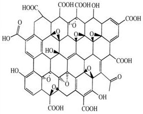 氧化石墨烯膜的制備及在水處理中的應(yīng)用