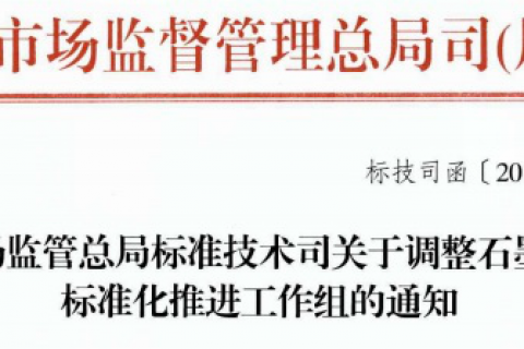 利特納米董事長(zhǎng)入選石墨烯標(biāo)準(zhǔn)化推進(jìn)工作組
